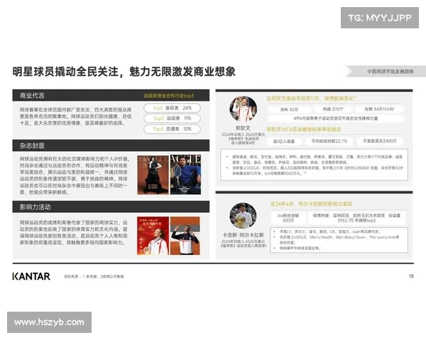 网球赛事主办方职责解析:推动赛事发展与提升品牌价值的关键角色 网球赛事主办方职责解析:推动赛事发展与提升品牌价值的关键角色